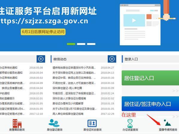 ���ϰ������ھ�ס֤,��������ͼ�����ô��?