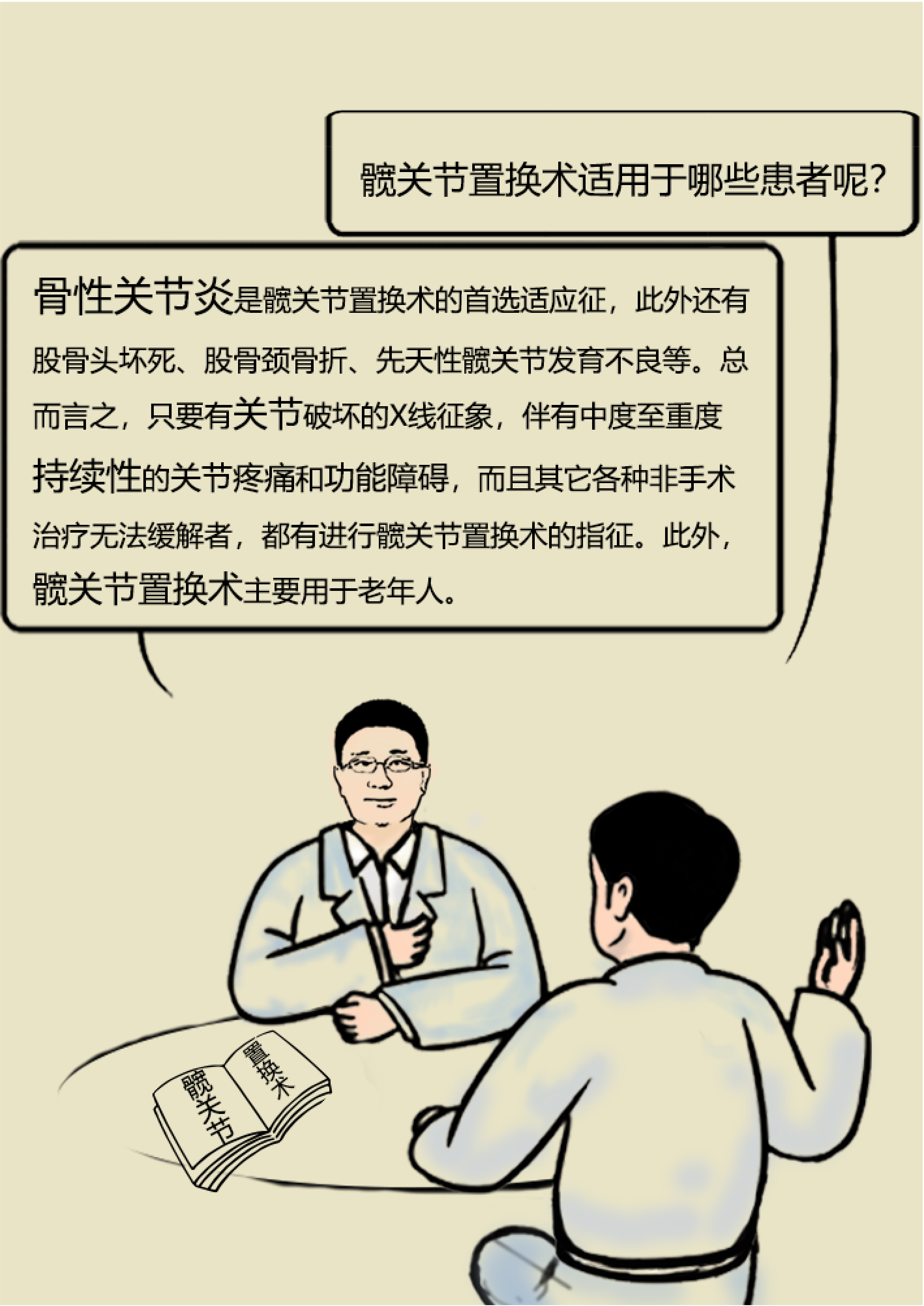 髋关节置换术后康复锻炼和注意事项漫画版