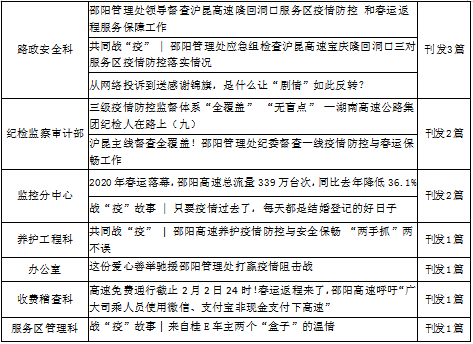 2020年邵阳市高考成_邵阳市六中2020年高考大获全胜,本科上线率77%