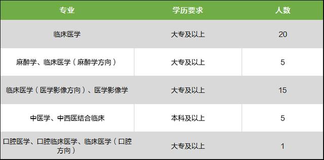 扬州市江都区2020年gdp_百度扬州市江都区地图