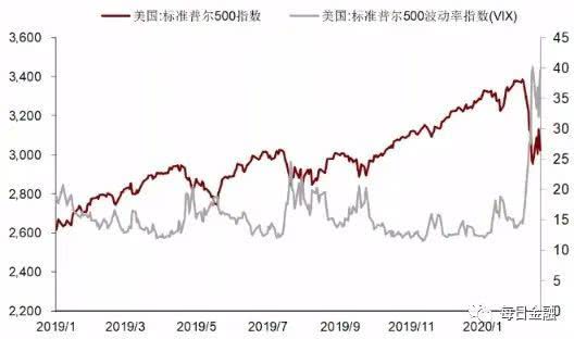 中国GDP225_中国gdp增长图(2)