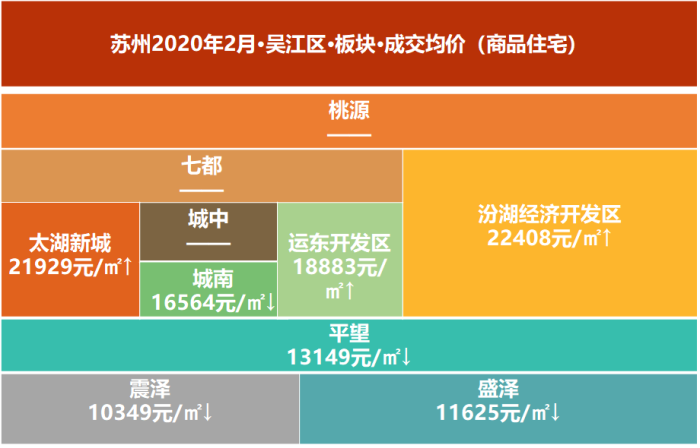 汾湖gdp_中国gdp增长图(3)