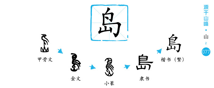 福利| 帮孩子弄清汉字的前世今生,原来汉字启蒙还能这么有趣!_甲骨文