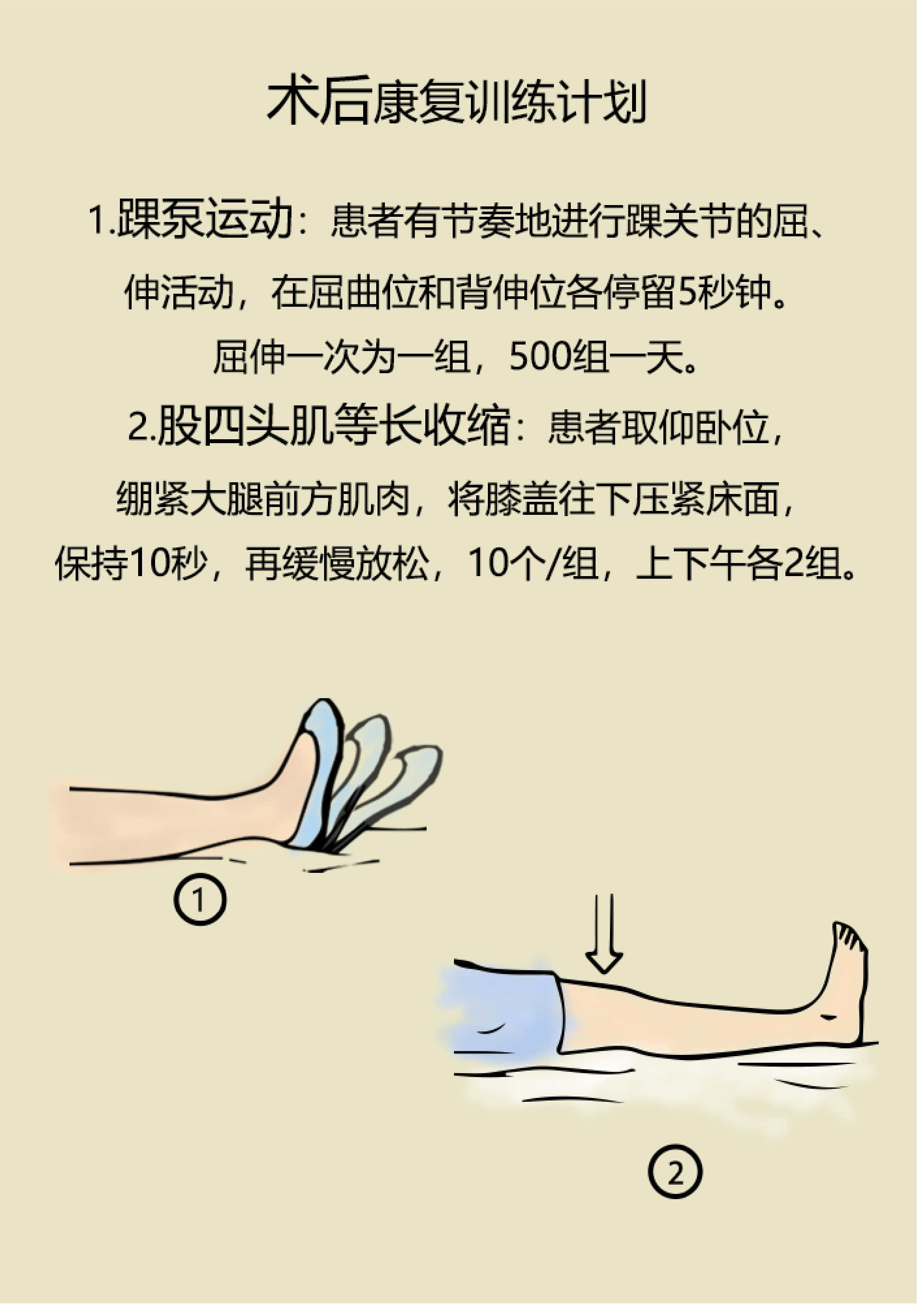 (漫画版)膝关节置换术后康复锻炼和注意事项_手术
