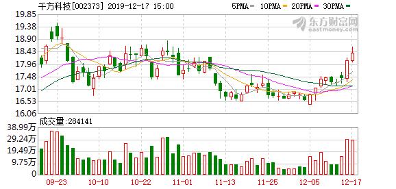 沙钢集团gdp占张家港多少_江苏省2020年度总结表彰 苏州第一等次
