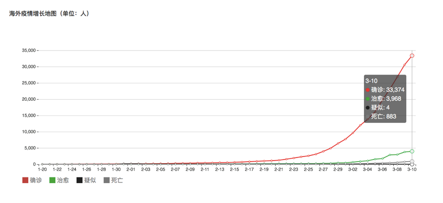 eada24fec0fe42659fafaac9f92788a6.png