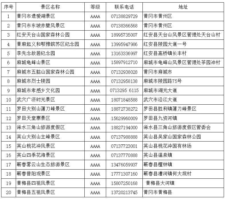 湖南户籍人口_下图为 深圳户籍人口来源地分布图 ,读图完成14 16题 14.深圳户籍(3)