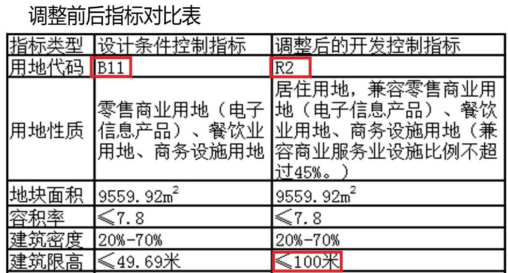 兼容猜一成语_一图一成语猜答案大全(3)