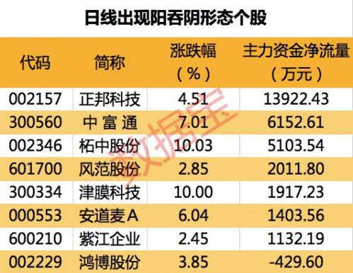 寒武纪市盈率多少倍 f594061deb634c6796d066641e777ddb.jpeg