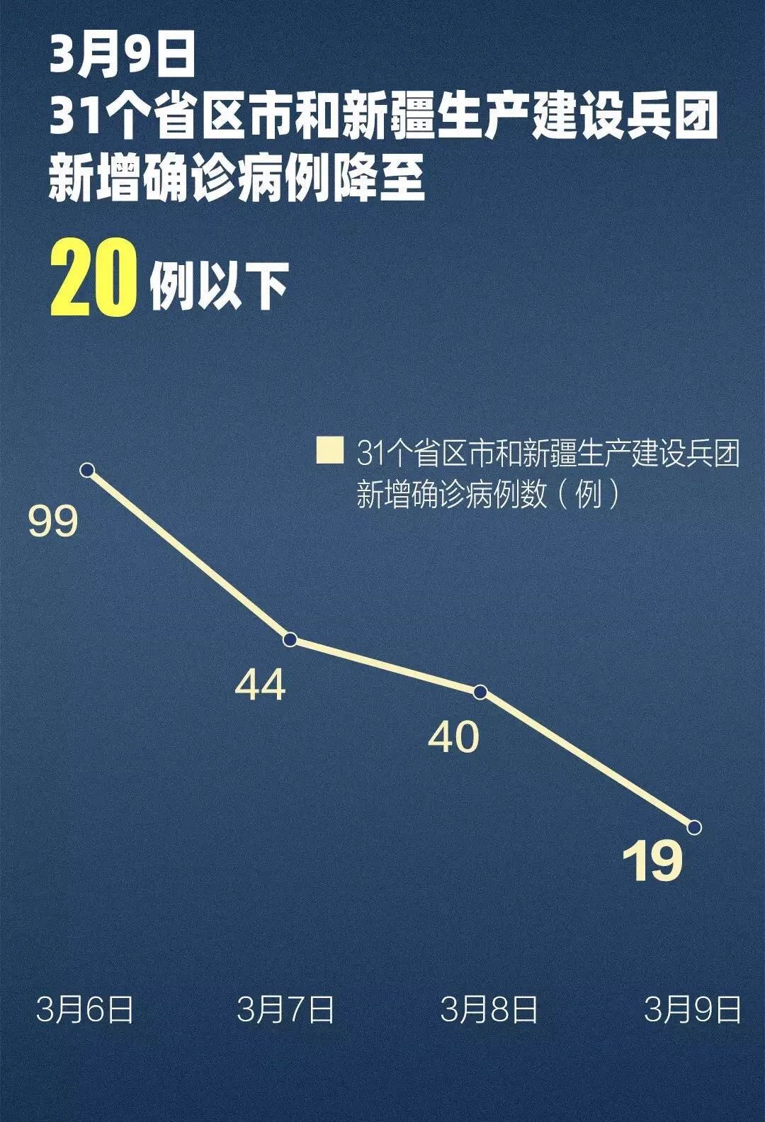 2020陕西GDP破3万_陕西2020年通缉犯照片