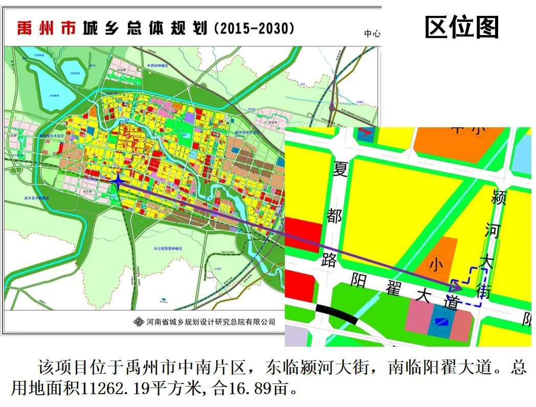 重磅禹州最新一批项目规划出炉涉及全市多个片区