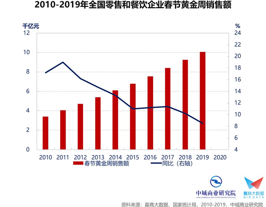 为什么中国一直在压gdp_中国宏观杠杆报告 2019