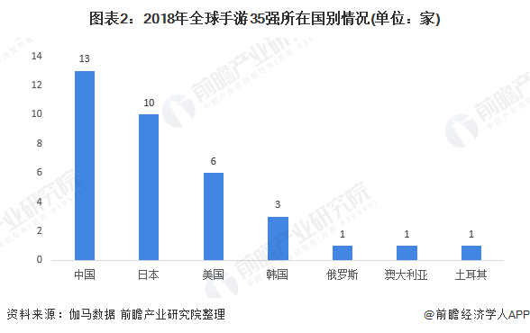 339space人均消费_消费图片(2)