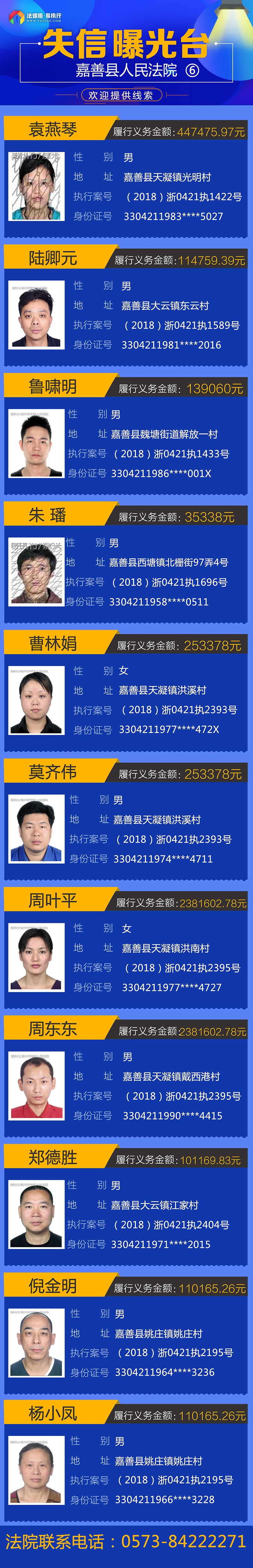 海盐金某欠下3358556元最新一批老赖曝光