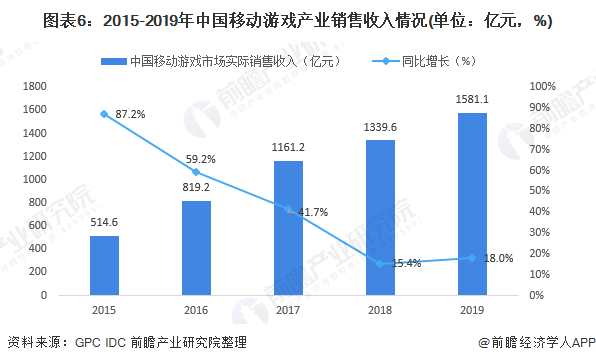 中国式的现代化是人口规模巨大_中国式现代化图片(2)