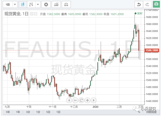 3�»ƽ𱩵������ԭ��