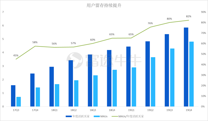 人均毛利润_世界人均gdp排名(2)