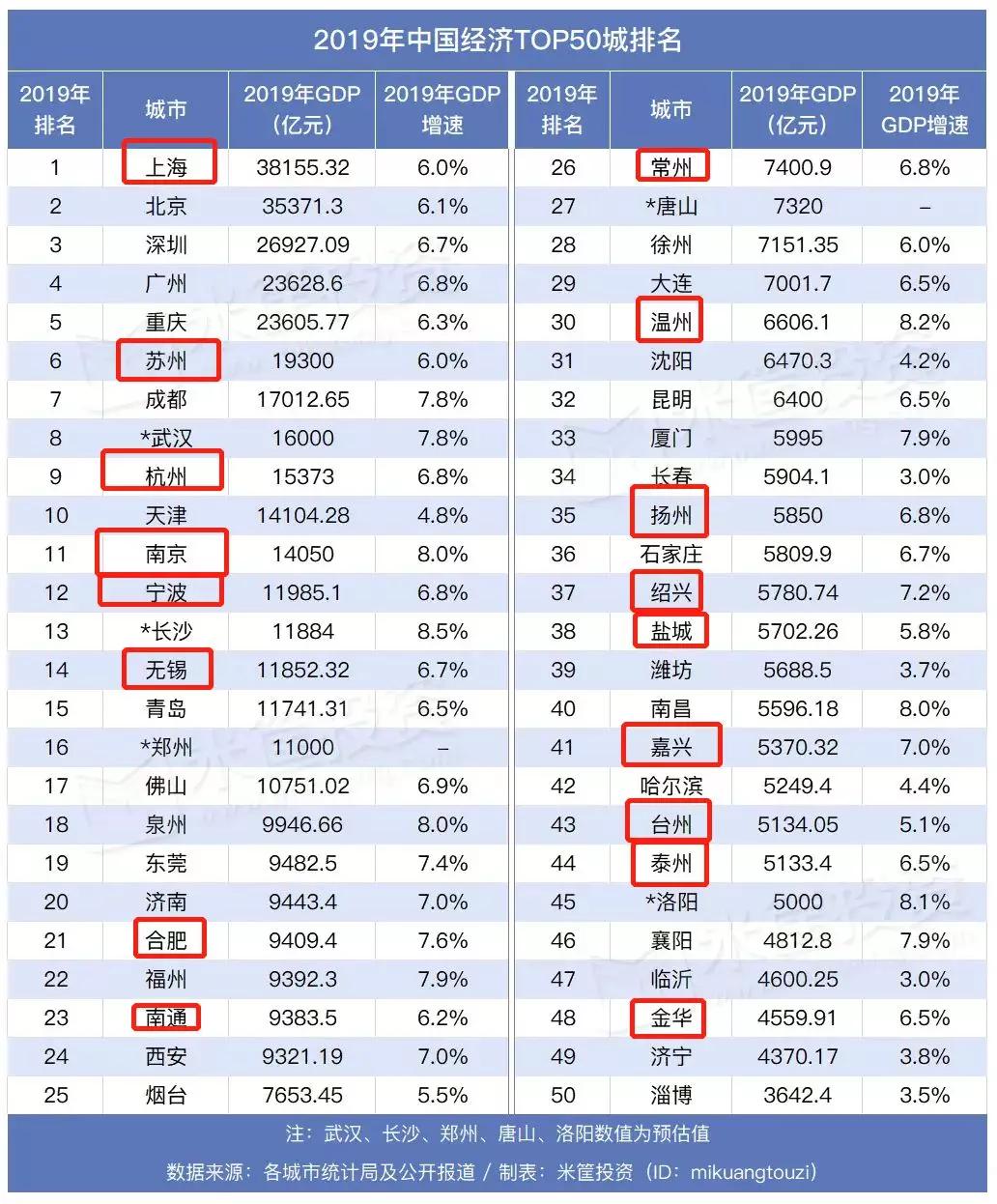 火锅业都万亿GDP为啥99万亿_火锅卡通图片