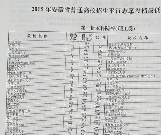 百度收录查询代码_百度收录查询软件_收录查询百度软件有哪些