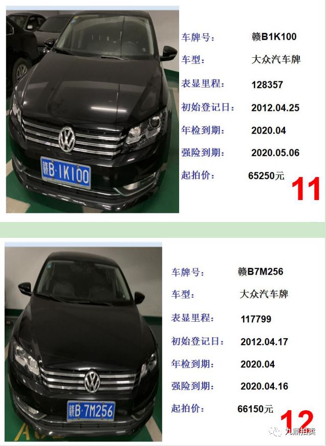 2020年3月12日赣州银行股份有限公司27辆公务用车流拍剩余12辆车网络竞价拍卖公告