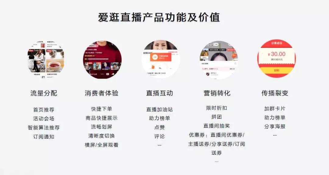 互动直播购买攻略，如何轻松挑选最适合你的方案？