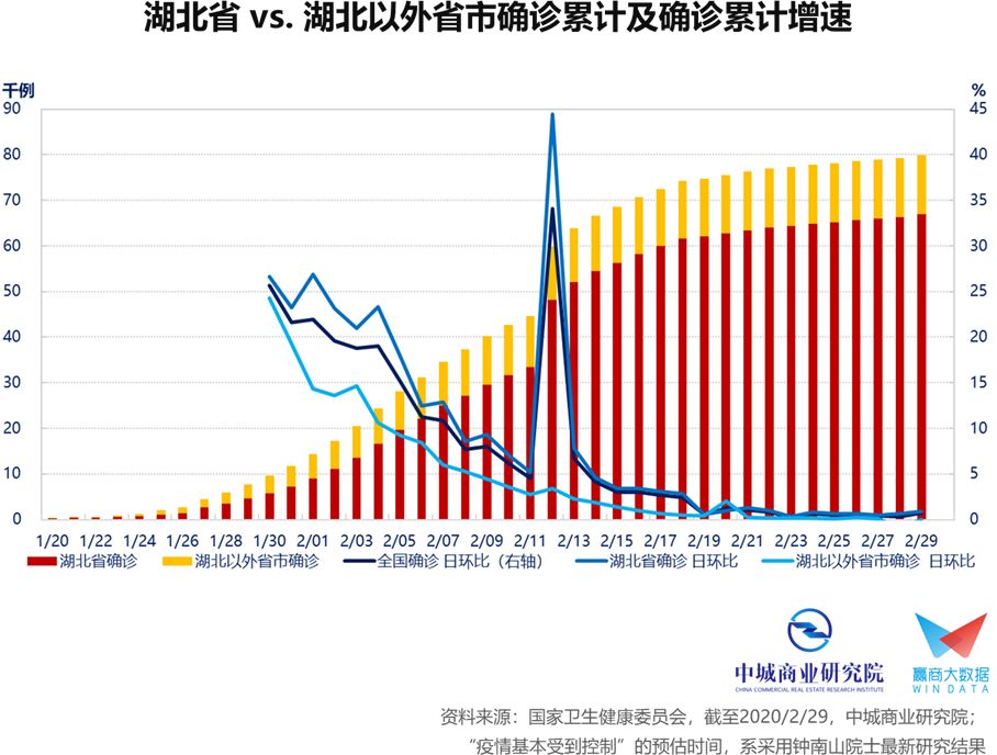 为什么中国一直在压gdp_中国宏观杠杆报告 2019