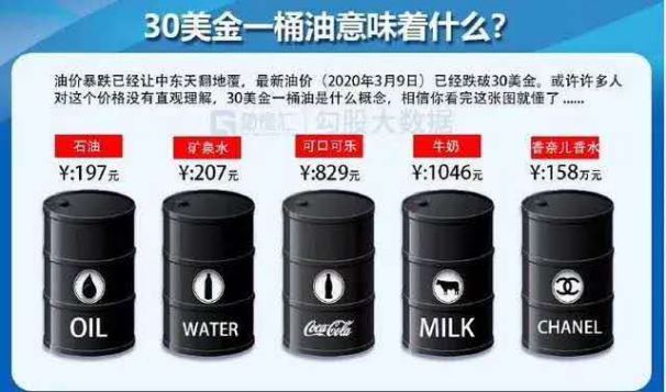 单日暴跌22%！净值0.191！史上最惨出海基金来了