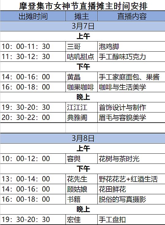 明后天开在抖音直播上的女神集市出摊时间表