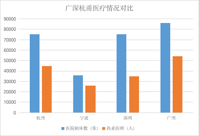 烟台人口净流入_最新人口流向,正在深度改变中国经济趋势(3)