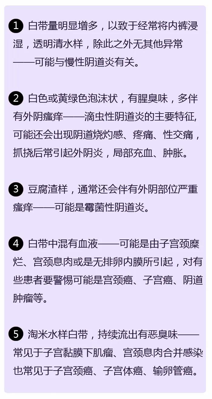 当你的白带绿了清了红了黄了到底怎么了