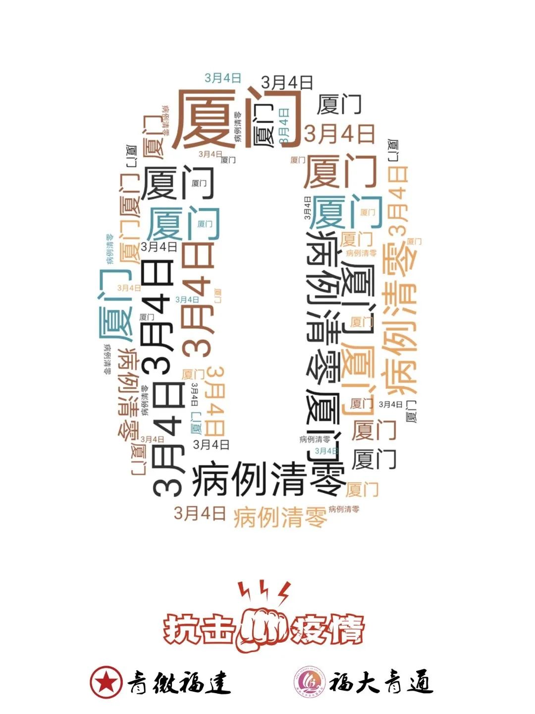安徽人口疫情_安徽人口职业学院宿舍(3)