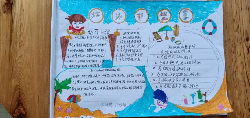 【成长小目标】抗击疫情,"泳"不止息 ——砂子塘东澜湾小学疫情防控