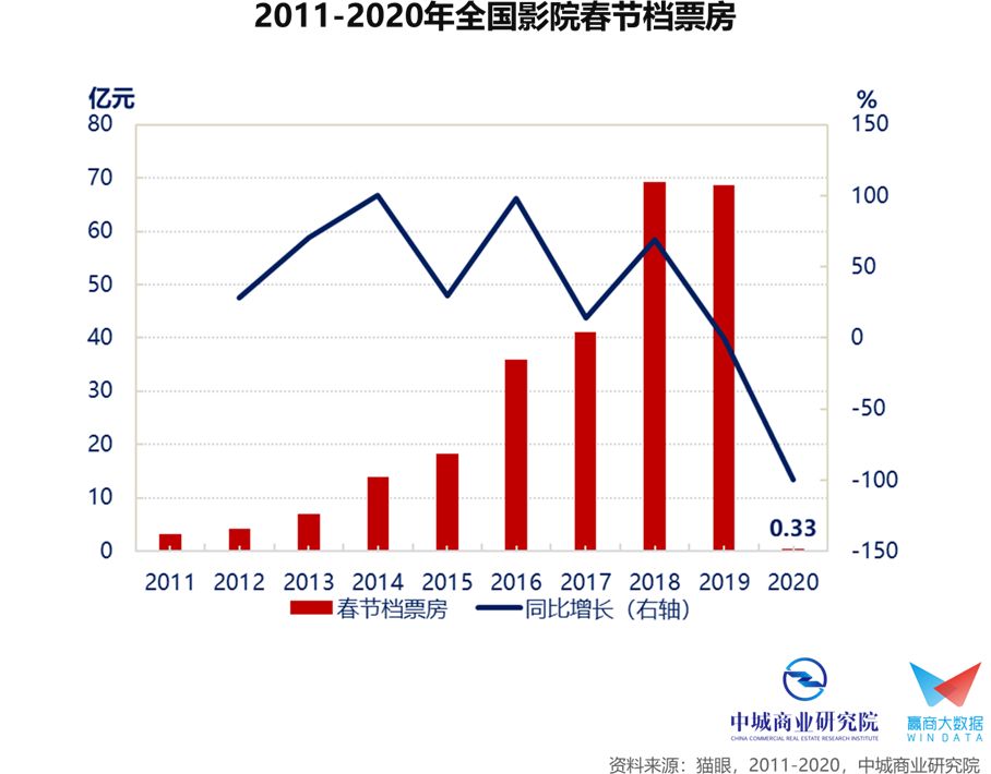 为什么中国一直在压gdp_中国宏观杠杆报告 2019(2)