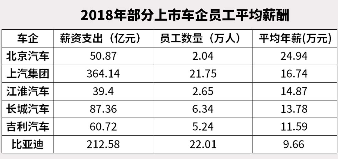 人均广告成本_创意广告(3)