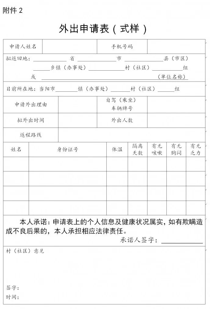 附件: 1.健康证明书(式样) 2.外出申请表(式样) 3.