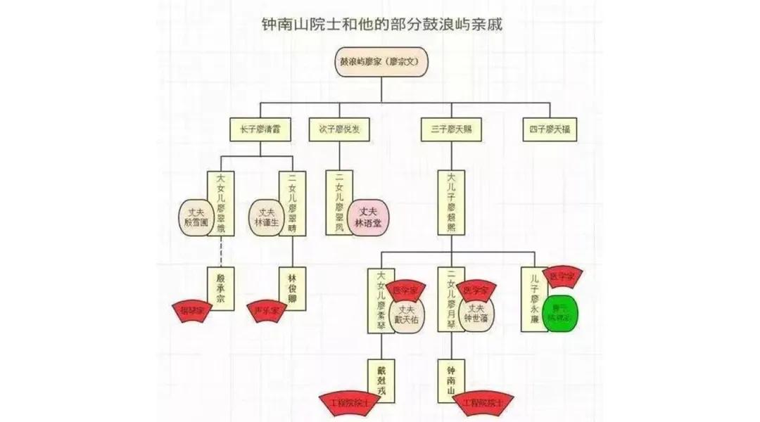 疫情之下如何教孩子辨别真伪？提高孩子科学素养，建议家长这样做