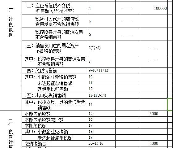 上市公司老会计一文讲解!教你轻松搞定