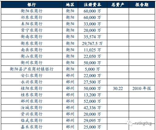 湘南地区的人口_湘南学院