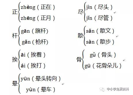 扩散部编版三年级下册语文整册知识点小结文末含下载方式