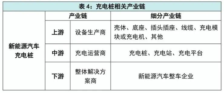 “新基建”彻底火了，七大细分领域确定，工业机器人等自动化、智能化科技将大有可为