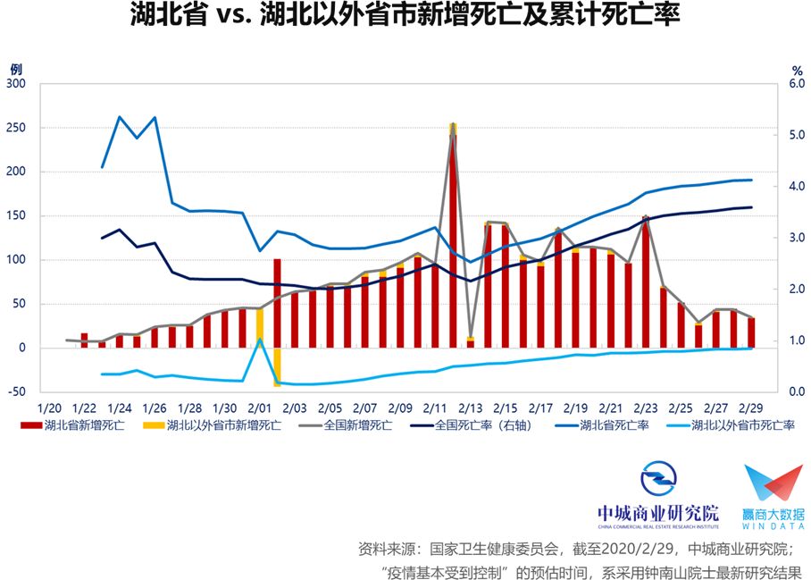 为什么中国一直在压gdp_中国宏观杠杆报告 2019(2)