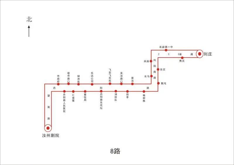 汝州最新公交运行线路及站点大全赶快关注收藏吧