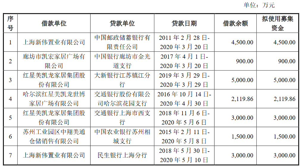 公司债券利息为什么要计入gdp_内卷 说的是我们吗 说的是一个阶层(3)