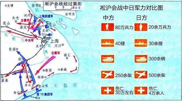 淞沪会战,"德械师"5天就损失了过半,但却摧毁了日本人