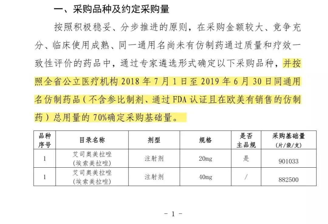 外资药企排行_排名前三药企弃权,外资药企主动杀入!福建开启仿制药带量厮杀模式