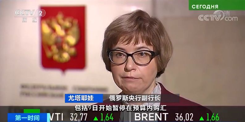 沙特挑起石油“价格战”，全球金融市场巨震！