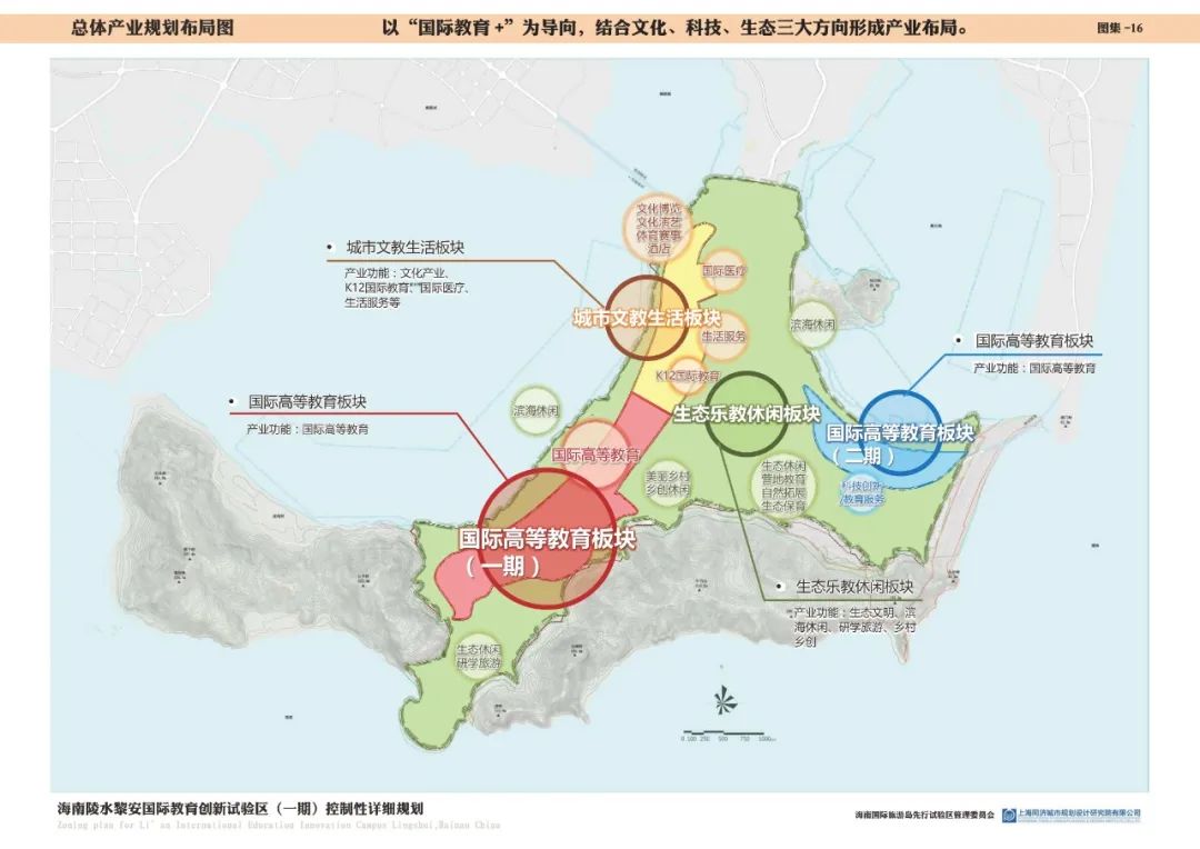 海南陵水黎安国际教育创新试验区公示_规划