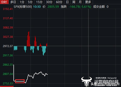 2019全球累计经济总量_中国全球经济总量排名(2)