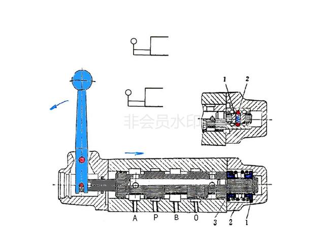 如何识别液压阀是几位几通,什么是位什么是通_油口