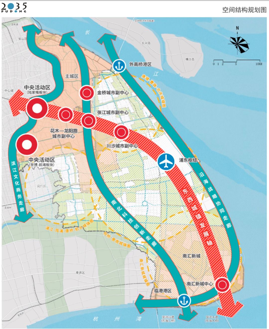 《上海市浦东新区国土空间总体规划(2017-2035)》,功能定位为中国改革